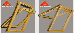 Roof Windows Types
